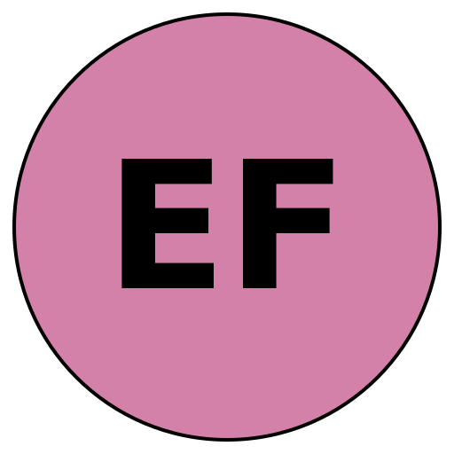 EquityFit